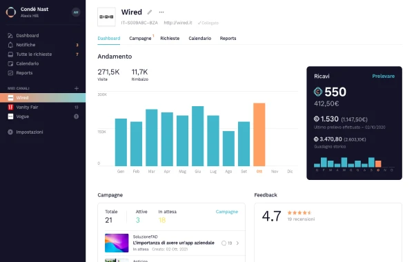 Blasterzone - La rivoluzione del Content Marketing